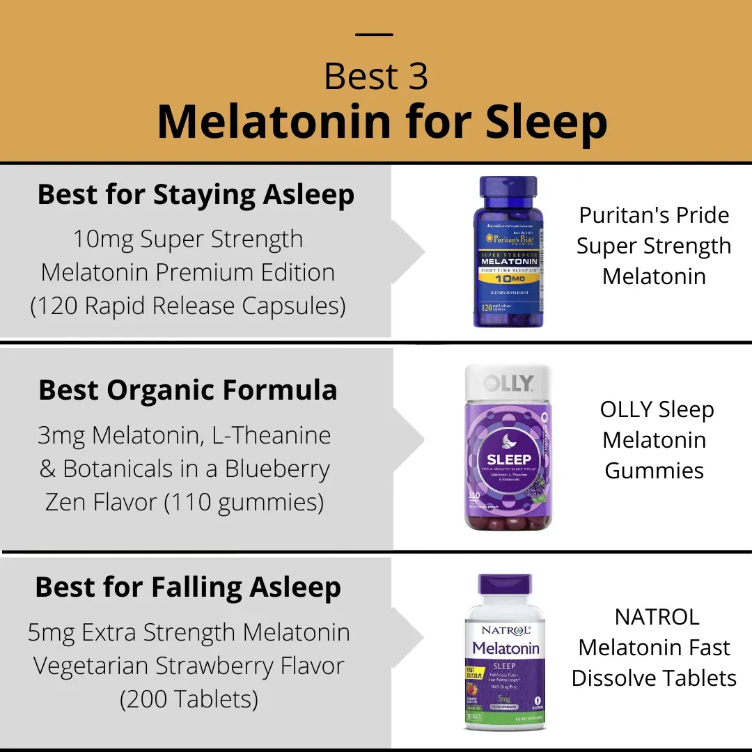 Best Melatonin for Sleep