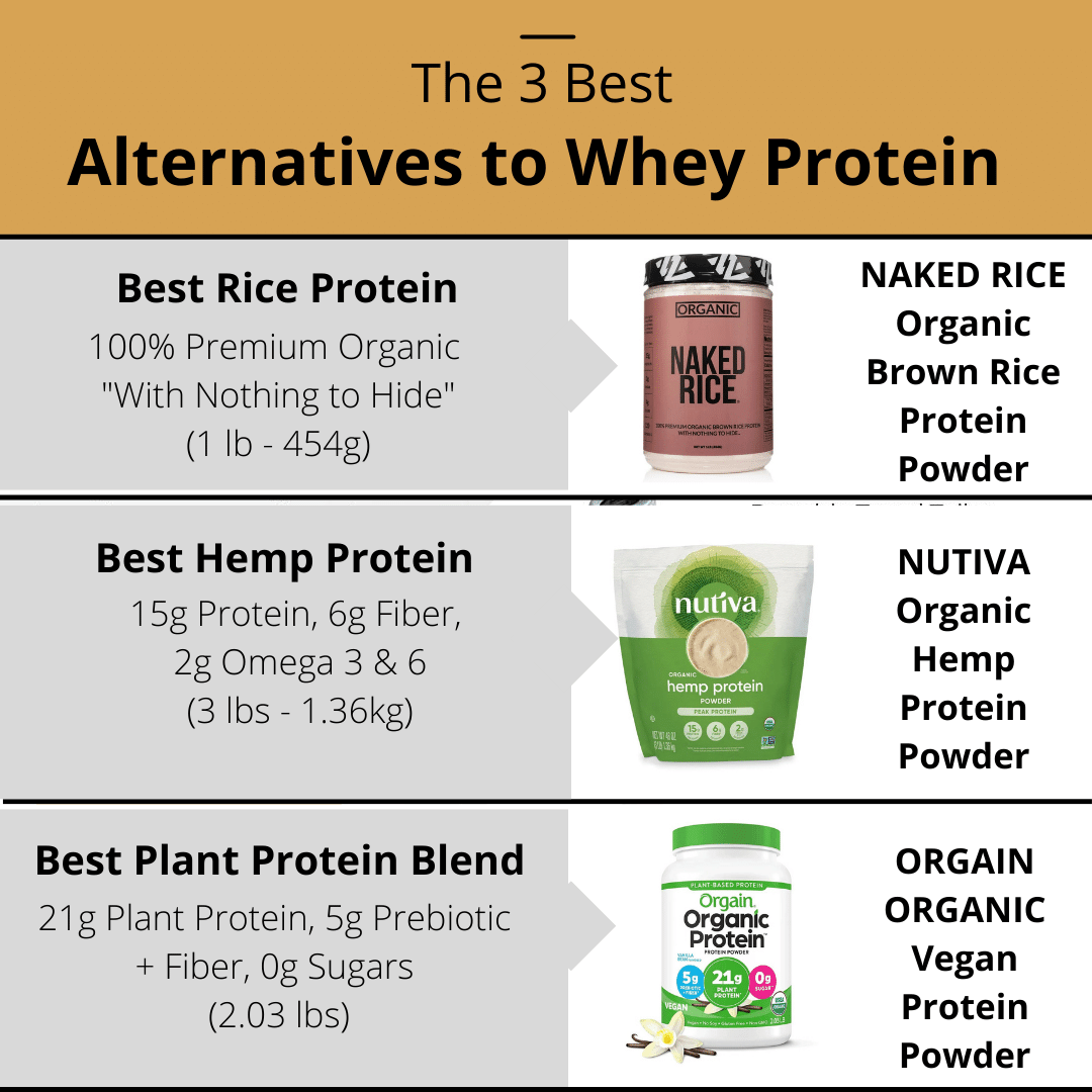 The 3 Best Alternatives to Whey Protein
