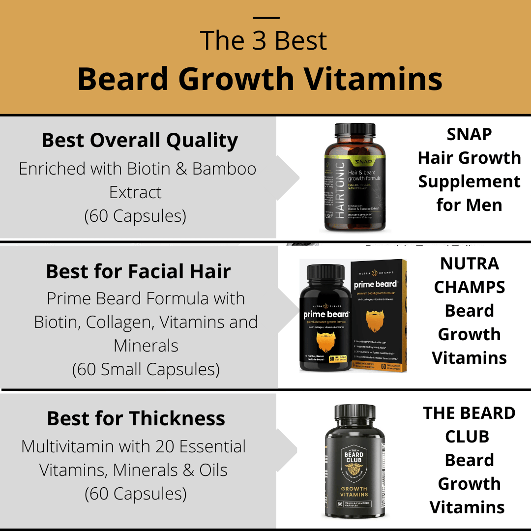 Best Beard Growth Vitamins