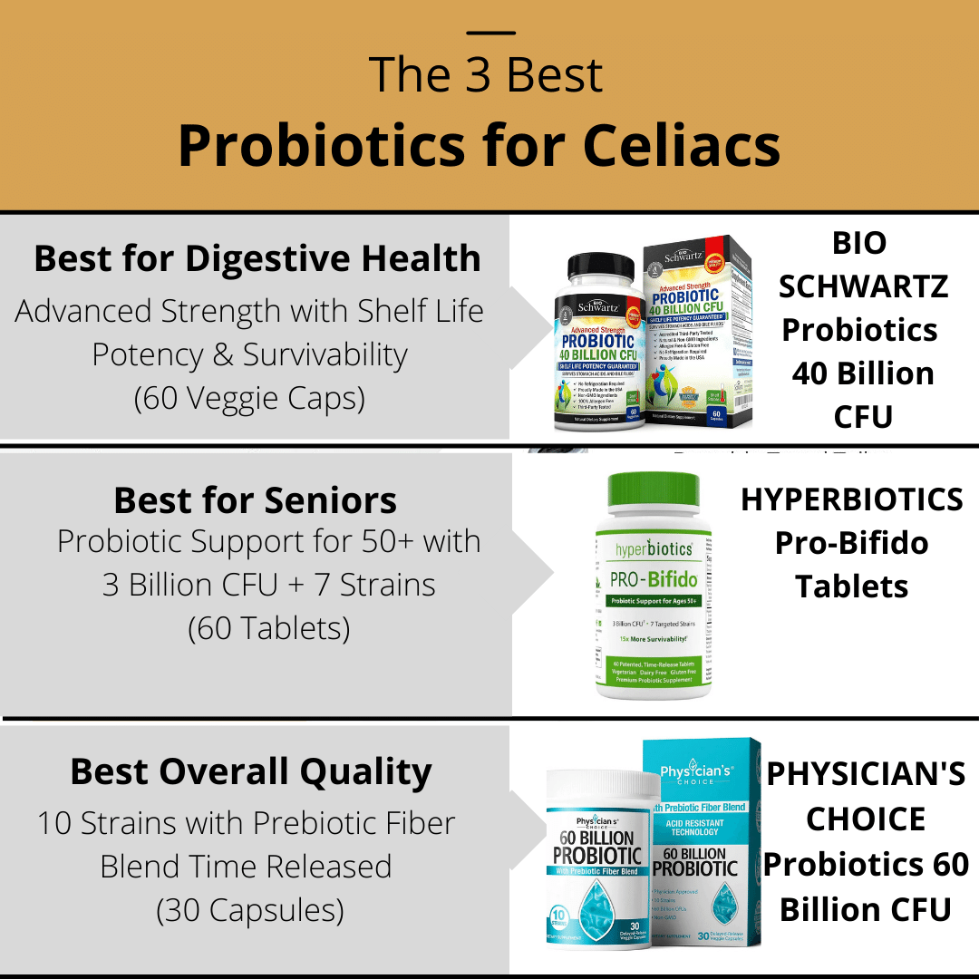 The 3 Best Probiotics for Celiacs