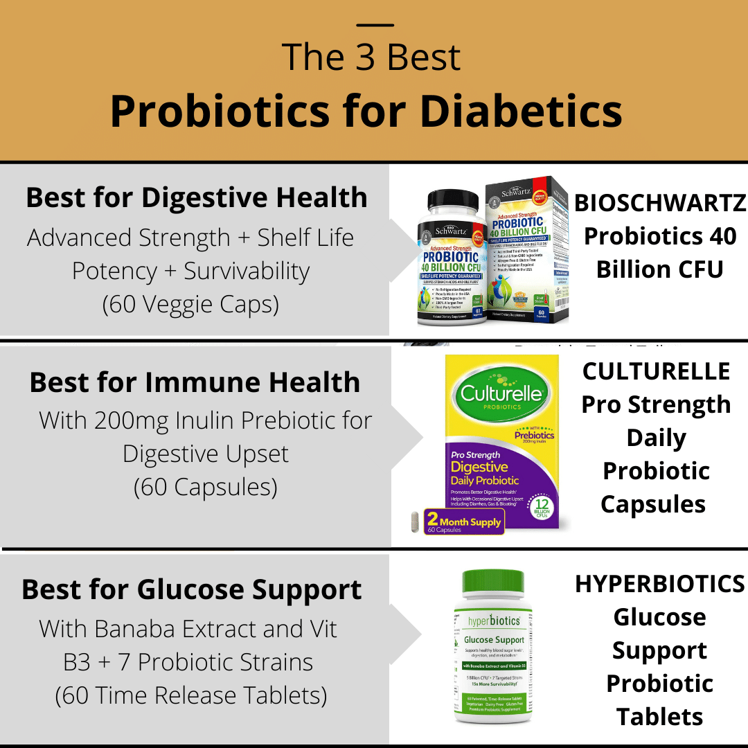 The 3 Best Probiotics for Diabetics