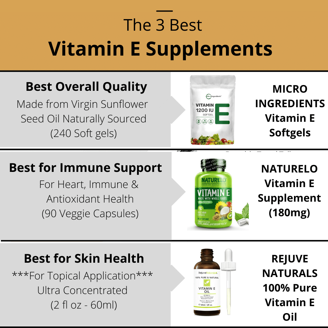 The 3 Best Vitamin E Supplements