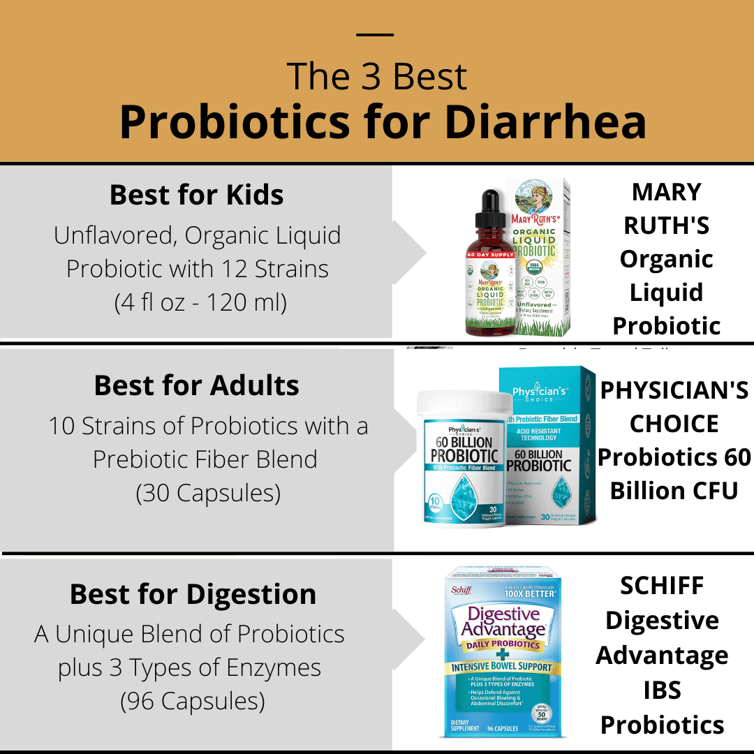 The 3 Best Probiotics for Diarrhea