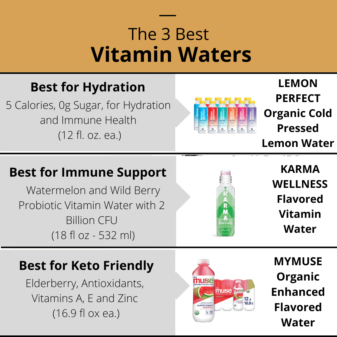 The 3 Best Vitamin Waters