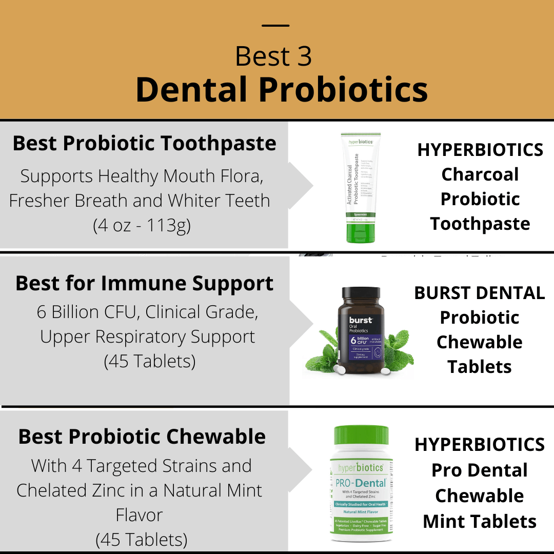 The 3 Best Dental Probiotics